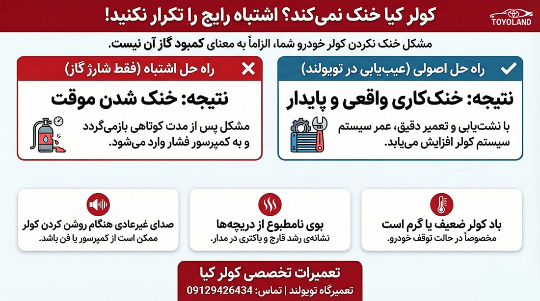 تعمیرات اصولی کولر و سیستم خنک کننده انواع مدل های کیا