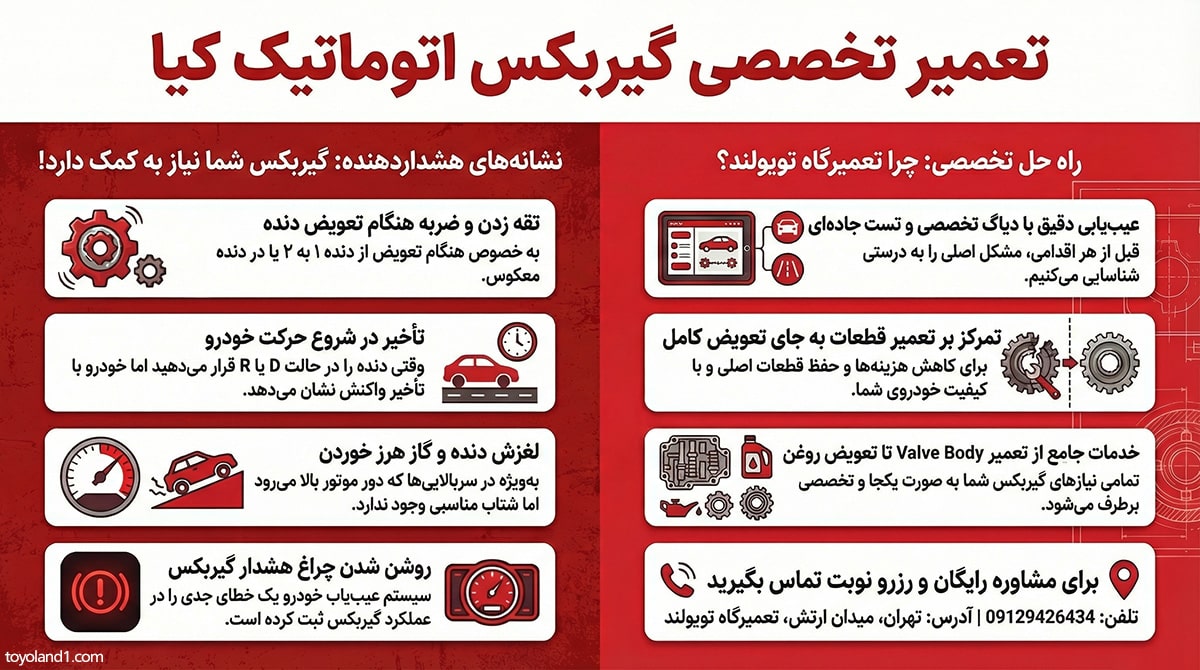 چرا گیربکس اتوماتیک کیا به تعمیر تخصصی نیاز دارد؟